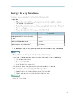 Preview for 23 page of Ricoh MP 2001 Operating Instructions Manual