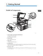 Preview for 25 page of Ricoh MP 2001 Operating Instructions Manual