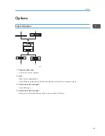 Preview for 27 page of Ricoh MP 2001 Operating Instructions Manual