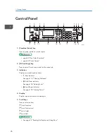 Preview for 28 page of Ricoh MP 2001 Operating Instructions Manual