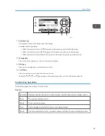 Preview for 31 page of Ricoh MP 2001 Operating Instructions Manual