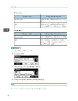 Preview for 62 page of Ricoh MP 2001 Operating Instructions Manual