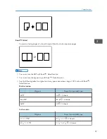 Preview for 69 page of Ricoh MP 2001 Operating Instructions Manual