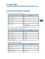 Preview for 75 page of Ricoh MP 2001 Operating Instructions Manual