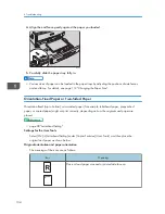 Preview for 106 page of Ricoh MP 2001 Operating Instructions Manual