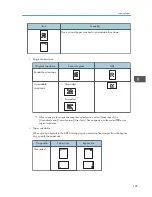 Preview for 107 page of Ricoh MP 2001 Operating Instructions Manual