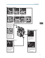 Preview for 113 page of Ricoh MP 2001 Operating Instructions Manual