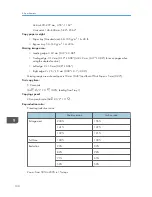 Preview for 132 page of Ricoh MP 2001 Operating Instructions Manual