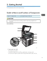 Предварительный просмотр 29 страницы Ricoh MP 2001SP User Manual