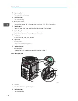 Предварительный просмотр 30 страницы Ricoh MP 2001SP User Manual