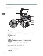 Предварительный просмотр 32 страницы Ricoh MP 2001SP User Manual