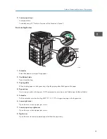 Предварительный просмотр 33 страницы Ricoh MP 2001SP User Manual