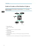 Предварительный просмотр 34 страницы Ricoh MP 2001SP User Manual