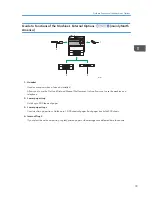 Предварительный просмотр 35 страницы Ricoh MP 2001SP User Manual