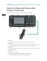 Предварительный просмотр 36 страницы Ricoh MP 2001SP User Manual