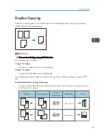 Предварительный просмотр 65 страницы Ricoh MP 2001SP User Manual