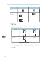 Предварительный просмотр 138 страницы Ricoh MP 2001SP User Manual