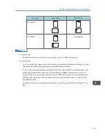 Предварительный просмотр 139 страницы Ricoh MP 2001SP User Manual