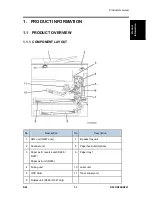 Предварительный просмотр 19 страницы Ricoh MP 2014 Service Manual