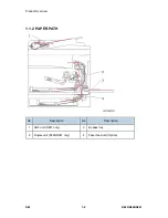 Предварительный просмотр 20 страницы Ricoh MP 2014 Service Manual