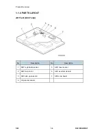 Предварительный просмотр 22 страницы Ricoh MP 2014 Service Manual