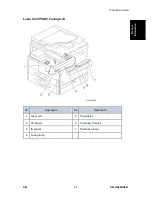 Предварительный просмотр 25 страницы Ricoh MP 2014 Service Manual