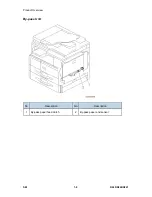 Предварительный просмотр 26 страницы Ricoh MP 2014 Service Manual