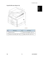 Предварительный просмотр 27 страницы Ricoh MP 2014 Service Manual