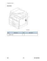 Предварительный просмотр 28 страницы Ricoh MP 2014 Service Manual