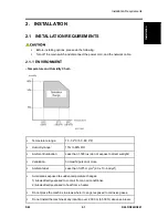 Предварительный просмотр 35 страницы Ricoh MP 2014 Service Manual