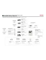 Ricoh MP 2554SP Series Configuration Manual preview