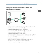 Предварительный просмотр 23 страницы Ricoh MP 401 spf User Manual