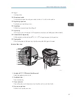 Предварительный просмотр 29 страницы Ricoh MP 401 spf User Manual