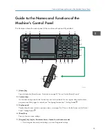 Предварительный просмотр 33 страницы Ricoh MP 401 spf User Manual