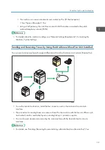 Preview for 21 page of Ricoh MP 402SPF User Manual