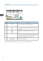 Preview for 42 page of Ricoh MP 402SPF User Manual