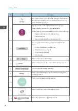 Preview for 44 page of Ricoh MP 402SPF User Manual