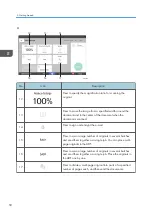 Preview for 52 page of Ricoh MP 402SPF User Manual