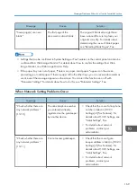 Preview for 171 page of Ricoh MP 402SPF User Manual