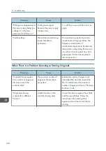 Preview for 200 page of Ricoh MP 402SPF User Manual