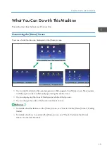 Предварительный просмотр 17 страницы Ricoh MP 501SPF User Manual