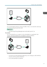 Предварительный просмотр 21 страницы Ricoh MP 501SPF User Manual