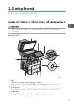 Предварительный просмотр 29 страницы Ricoh MP 501SPF User Manual