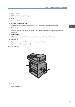 Предварительный просмотр 31 страницы Ricoh MP 501SPF User Manual