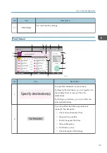 Предварительный просмотр 57 страницы Ricoh MP 501SPF User Manual