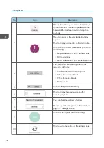 Предварительный просмотр 58 страницы Ricoh MP 501SPF User Manual