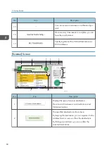 Предварительный просмотр 62 страницы Ricoh MP 501SPF User Manual