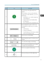 Предварительный просмотр 63 страницы Ricoh MP 501SPF User Manual