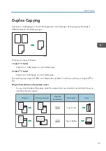 Предварительный просмотр 81 страницы Ricoh MP 501SPF User Manual