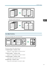 Предварительный просмотр 85 страницы Ricoh MP 501SPF User Manual